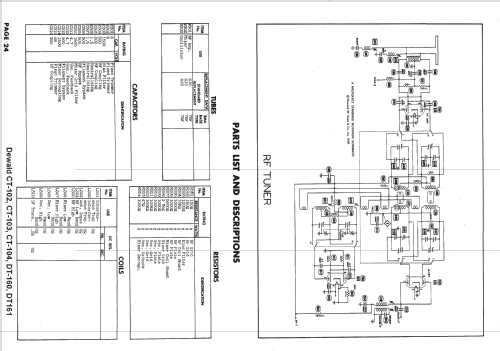 CT-102 ; DeWald Radio Mfg. (ID = 1549480) Television