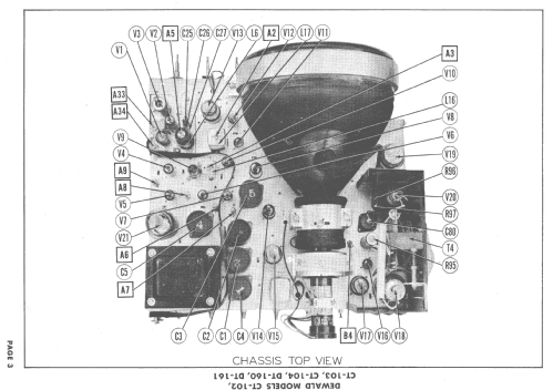 CT-102 ; DeWald Radio Mfg. (ID = 1549482) Television