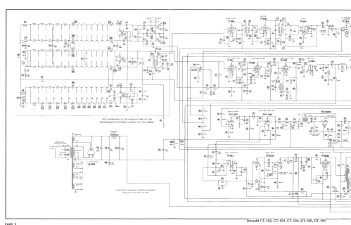 CT-103 ; DeWald Radio Mfg. (ID = 1549498) Television