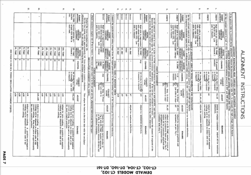 CT-103 ; DeWald Radio Mfg. (ID = 1549506) Television