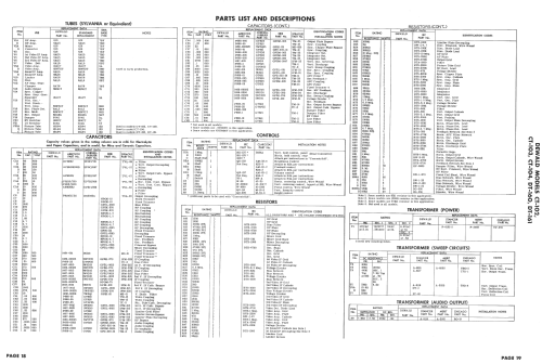 CT-103 ; DeWald Radio Mfg. (ID = 1549516) Television