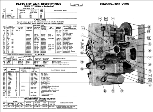 D-508 ; DeWald Radio Mfg. (ID = 583854) Radio