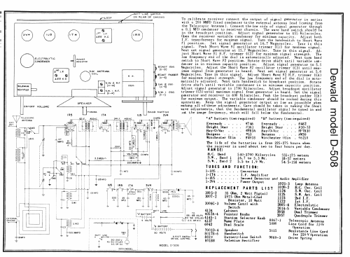 D-508A ; DeWald Radio Mfg. (ID = 268950) Radio