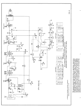 D-517 ; DeWald Radio Mfg. (ID = 2907831) Radio