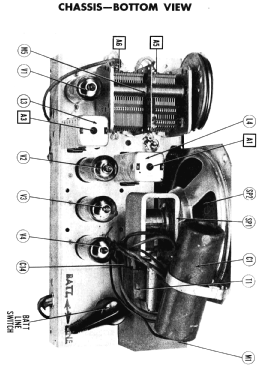 D-517 ; DeWald Radio Mfg. (ID = 2907832) Radio