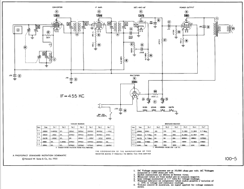 D-518 ; DeWald Radio Mfg. (ID = 583859) Radio