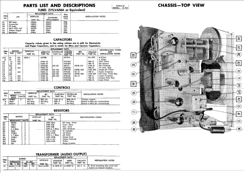 D-616 ; DeWald Radio Mfg. (ID = 583865) Radio