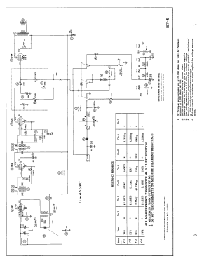 D-E 517 A ; DeWald Radio Mfg. (ID = 3047085) Radio