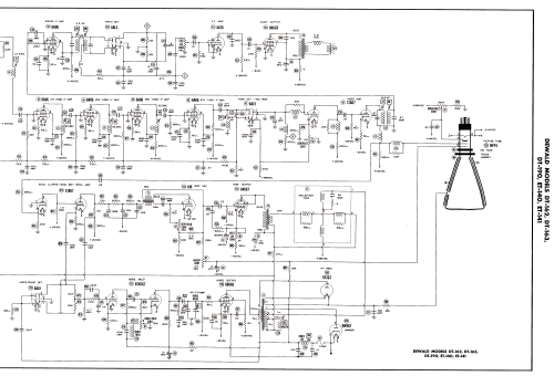 DT-162; DeWald Radio Mfg. (ID = 2814430) Televisore