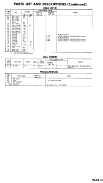 DT-162; DeWald Radio Mfg. (ID = 2814443) Televisore