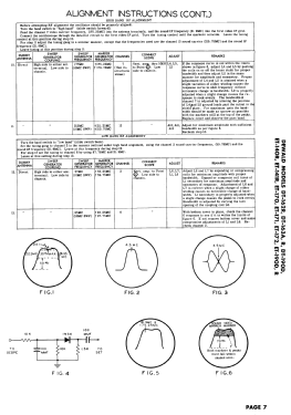 DT-162R; DeWald Radio Mfg. (ID = 2932975) Televisore