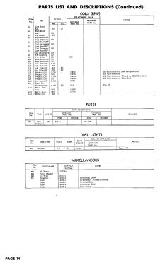 DT-162R; DeWald Radio Mfg. (ID = 2932988) Télévision