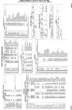 DT-163A; DeWald Radio Mfg. (ID = 2933019) Television