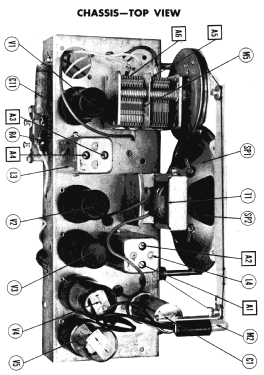 E522 ; DeWald Radio Mfg. (ID = 2941784) Radio