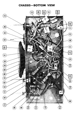 E-520 ; DeWald Radio Mfg. (ID = 2889587) Radio