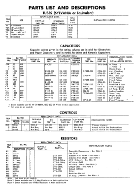 E-520 ; DeWald Radio Mfg. (ID = 2889589) Radio