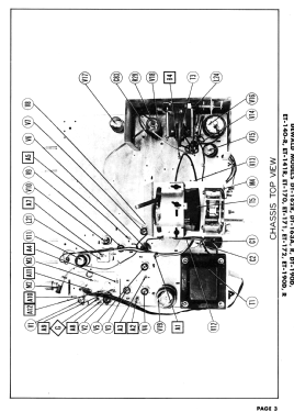 ET-170; DeWald Radio Mfg. (ID = 2933204) Televisore