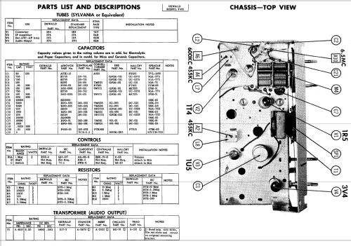 F405 ; DeWald Radio Mfg. (ID = 583879) Radio