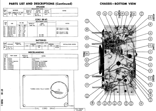 F405 ; DeWald Radio Mfg. (ID = 583881) Radio