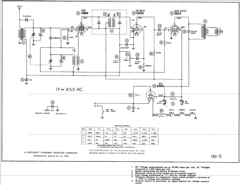 F-404 ; DeWald Radio Mfg. (ID = 583868) Radio