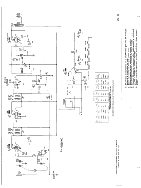 F-523 ; DeWald Radio Mfg. (ID = 3057584) Radio