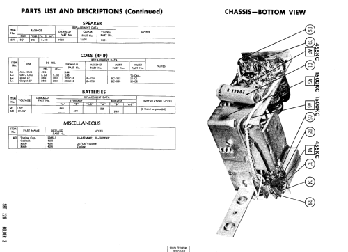 G-408 ; DeWald Radio Mfg. (ID = 583897) Radio