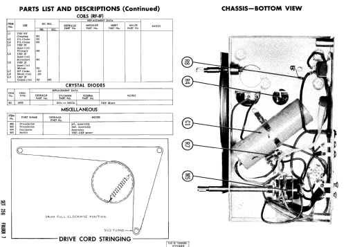 H-300 ; DeWald Radio Mfg. (ID = 557304) Converter