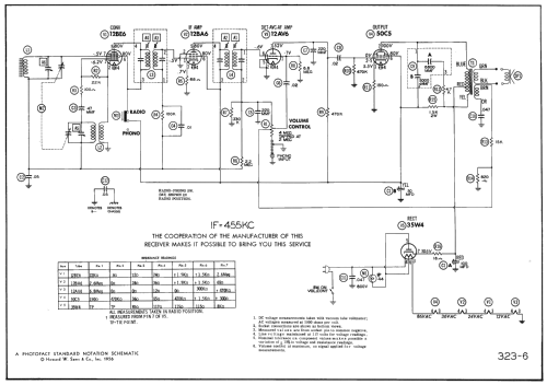 J-543 ; DeWald Radio Mfg. (ID = 2306524) Radio