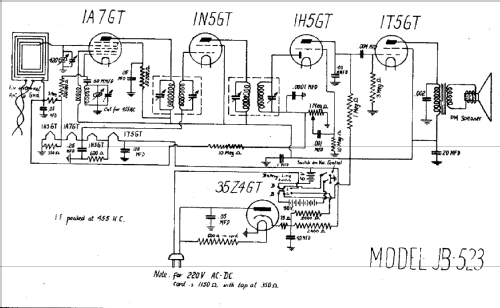 JB523 ; DeWald Radio Mfg. (ID = 309887) Radio