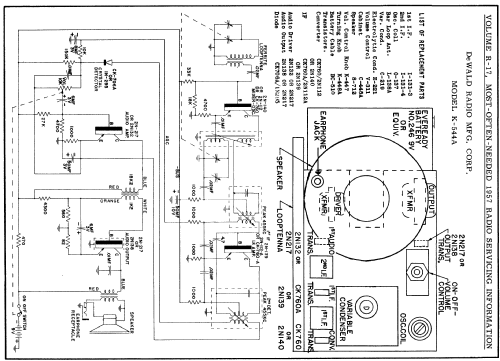 K-544A ; DeWald Radio Mfg. (ID = 129650) Radio