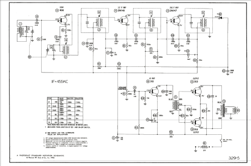 K-701-A ; DeWald Radio Mfg. (ID = 1864360) Radio