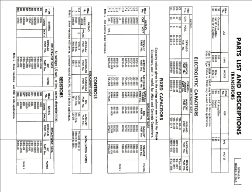 K-701-A ; DeWald Radio Mfg. (ID = 1864363) Radio