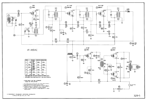 K-701-A ; DeWald Radio Mfg. (ID = 500345) Radio