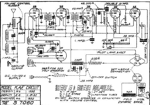 KAF ; DeWald Radio Mfg. (ID = 311048) Radio