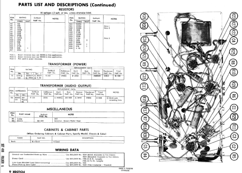 L-5000 'Troubadour' ; DeWald Radio Mfg. (ID = 770997) Ampl/Mixer