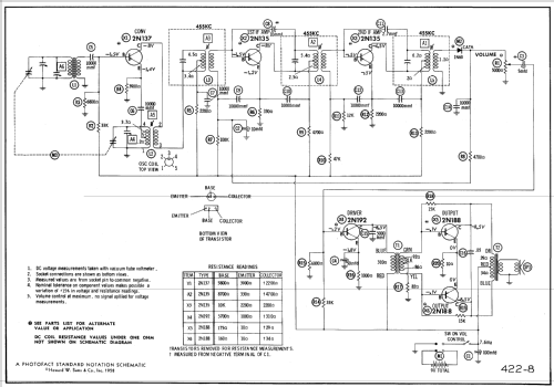 All-Transistor L-703; DeWald Radio Mfg. (ID = 750703) Radio