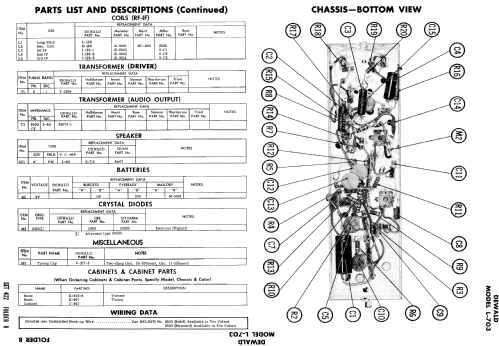 All-Transistor L-703; DeWald Radio Mfg. (ID = 750705) Radio