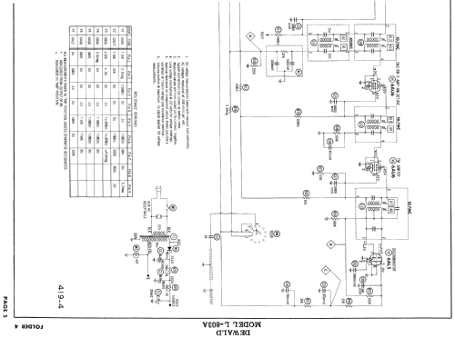 L-803 A ; DeWald Radio Mfg. (ID = 768105) Radio