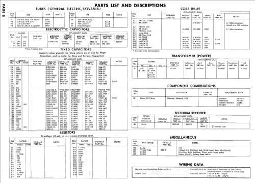 L-803 A ; DeWald Radio Mfg. (ID = 768111) Radio