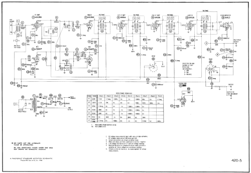 M-804 ; DeWald Radio Mfg. (ID = 763697) Radio