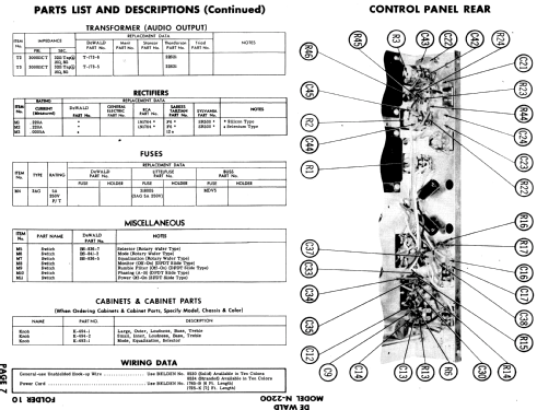 N-2200 ; DeWald Radio Mfg. (ID = 518087) Ampl/Mixer