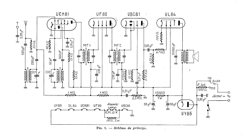 Caprice ; Diffusion-Radio; (ID = 2710539) Radio