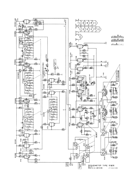 Dual Beam Precision Oscilloscope 51B00 Universal Indicator; Disa Elektronik A/S; (ID = 3039595) Equipment