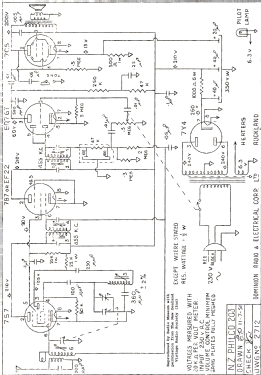 Philco 203; Dominion Radio & (ID = 2755351) Radio