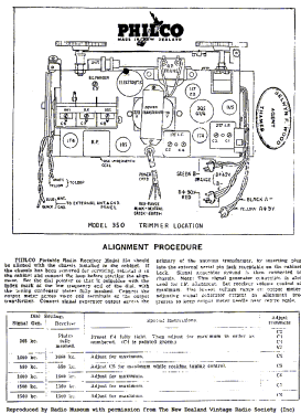 Philco 350; Dominion Radio & (ID = 2713627) Radio