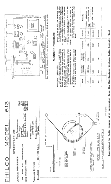 Philco 613; Dominion Radio & (ID = 2758880) Radio