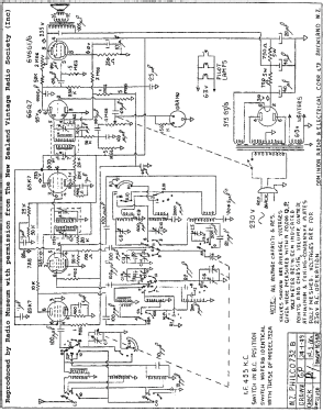 Philco 732B; Dominion Radio & (ID = 2758934) Radio