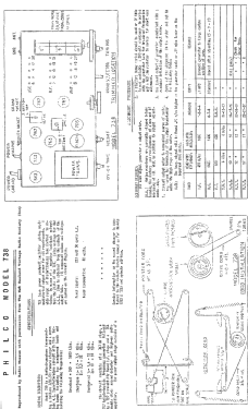 Philco 738; Dominion Radio & (ID = 2758948) Radio