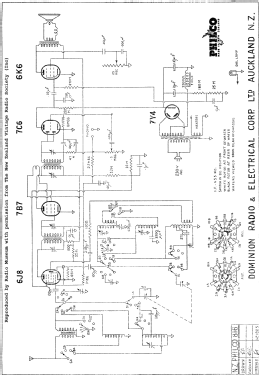 Philco 816; Dominion Radio & (ID = 2756424) Radio