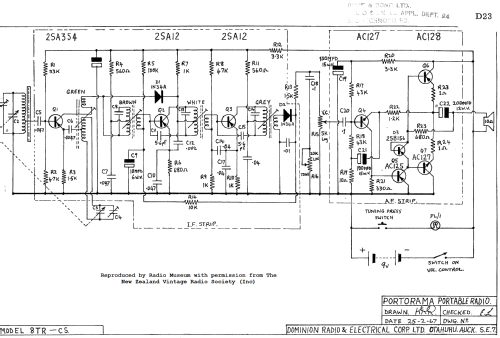 Dreco Portorama 8 Transistor CS1; Dominion Radio & (ID = 3036412) Radio